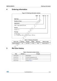 EMIF06-HSD03F3 Datasheet Page 9