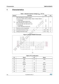 EMIF06-HSD04F3 Datasheet Page 2