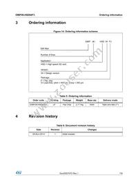 EMIF06-HSD04F3 Datasheet Page 7