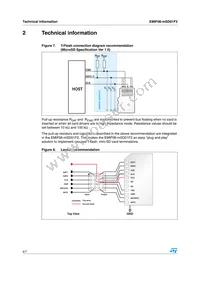 EMIF06-MSD01F2 Datasheet Page 4