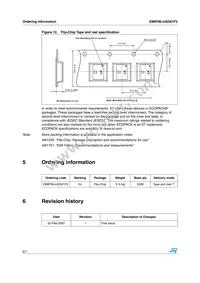 EMIF06-MSD01F2 Datasheet Page 6