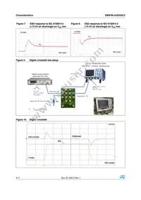 EMIF06-MSD02C3 Datasheet Page 4