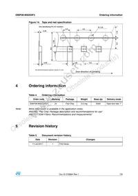 EMIF06-MSD03F3 Datasheet Page 7