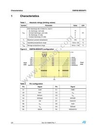 EMIF06-MSD04F3 Datasheet Page 2