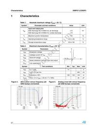 EMIF07-LCD03F3 Datasheet Page 2