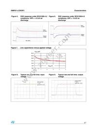 EMIF07-LCD03F3 Datasheet Page 3