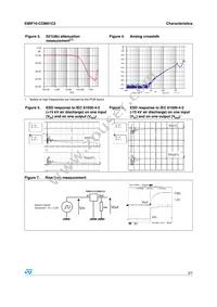 EMIF10-COM01C2 Datasheet Page 3