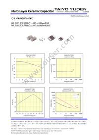 EMK042B7102KC-W Datasheet Page 2