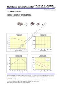 EMK042B7102MC-W Datasheet Page 2