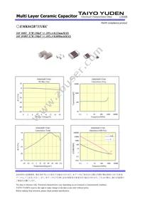 EMK042B7151KC-W Datasheet Page 2