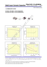 EMK042B7331MC-W Datasheet Page 2