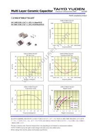 EMK107BBJ475KAHT Datasheet Page 2