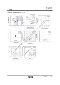 EMZ6.8ET2R Datasheet Page 2