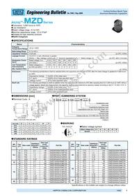 EMZD250ADA101MF90G Datasheet Cover