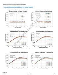 EN2340QI Datasheet Page 10