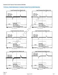 EN2340QI Datasheet Page 12