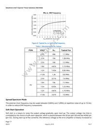 EN2340QI Datasheet Page 17