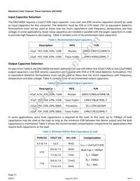 EN2340QI Datasheet Page 21