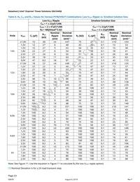 EN2340QI Datasheet Page 23