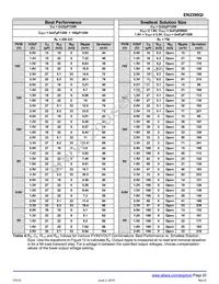 EN2390QI Datasheet Page 20