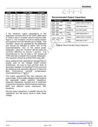 EN2392QI Datasheet Page 20
