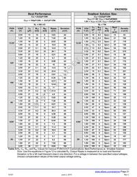 EN2392QI Datasheet Page 21