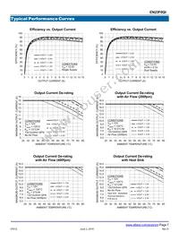 EN23F0QI Datasheet Page 7