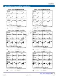 EN23F0QI Datasheet Page 11