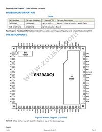 EN29A0QI Datasheet Page 2