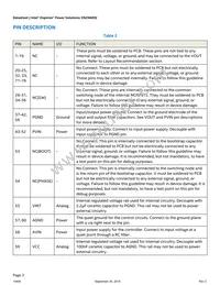 EN29A0QI Datasheet Page 3