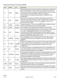 EN29A0QI Datasheet Page 4