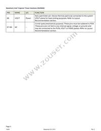 EN29A0QI Datasheet Page 5