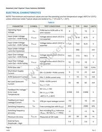 EN29A0QI Datasheet Page 8