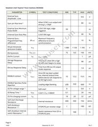 EN29A0QI Datasheet Page 9