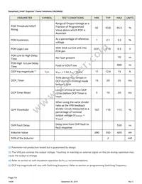 EN29A0QI Datasheet Page 10