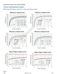 EN29A0QI Datasheet Page 11