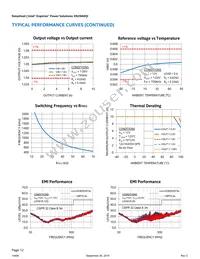 EN29A0QI Datasheet Page 12