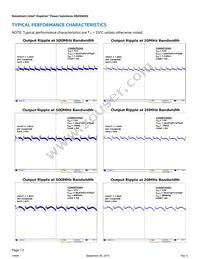 EN29A0QI Datasheet Page 13