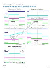 EN29A0QI Datasheet Page 16