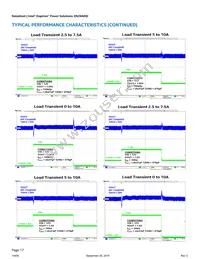 EN29A0QI Datasheet Page 17