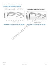 EN5312QI Datasheet Page 7