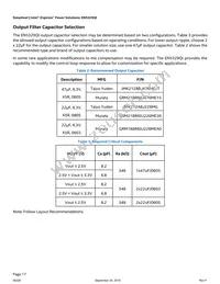 EN5329QI Datasheet Page 17