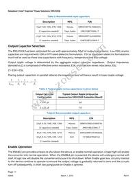 EN5335QI Datasheet Page 11