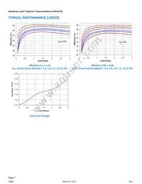 EN5337QI Datasheet Page 7