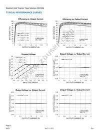 EN5339QI Datasheet Page 7