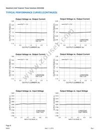 EN5339QI Datasheet Page 8