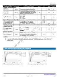 EN5366QI Datasheet Page 7