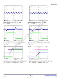 EN5366QI Datasheet Page 8