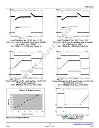 EN5394QI Datasheet Page 8