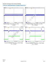 EN5395QI Datasheet Page 9